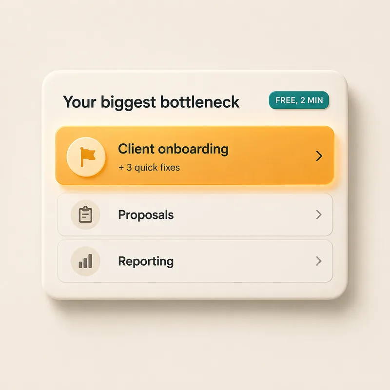 A free Map scan result naming the worst process, client onboarding, with three quick fixes.